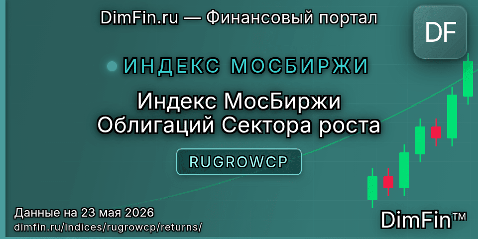 Доходность Индекс МосБиржи Облигаций Сектора роста (RUGROWCP) — статистика по периодам Доходность Индекс МосБиржи Облигаций Сектора роста (RUGROWCP) — статистика по периодам