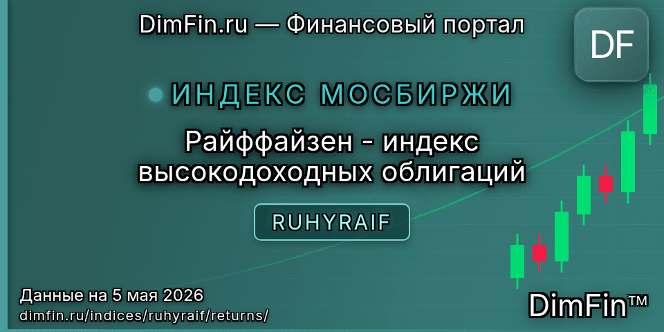 Доходность Райффайзен - индекс высокодоходных облигаций (RUHYRAIF) — статистика по периодам Доходность Райффайзен - индекс высокодоходных облигаций (RUHYRAIF) — статистика по периодам