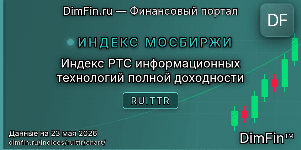 График Индекс РТС информационных технологий полной доходности (RUITTR) — интерактивный свечной график онлайн