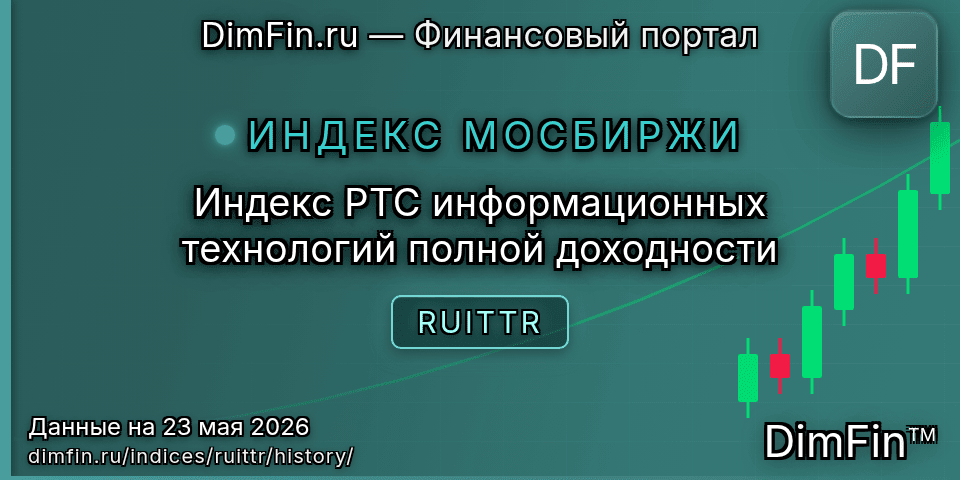 Исторические данные Индекс РТС информационных технологий полной доходности (RUITTR) — графики и котировки