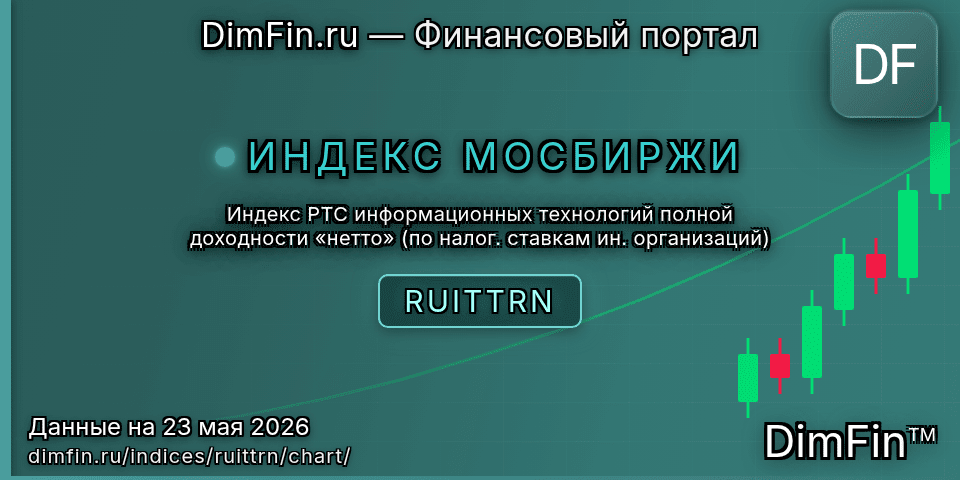 График Индекс РТС информационных технологий полной доходности «нетто» (по налог. ставкам ин. организаций) (RUITTRN) — интерактивный свечной график онлайн График Индекс РТС информационных технологий полной доходности «нетто» (по налог. ставкам ин. организаций) (RUITTRN) — интерактивный свечной график онлайн