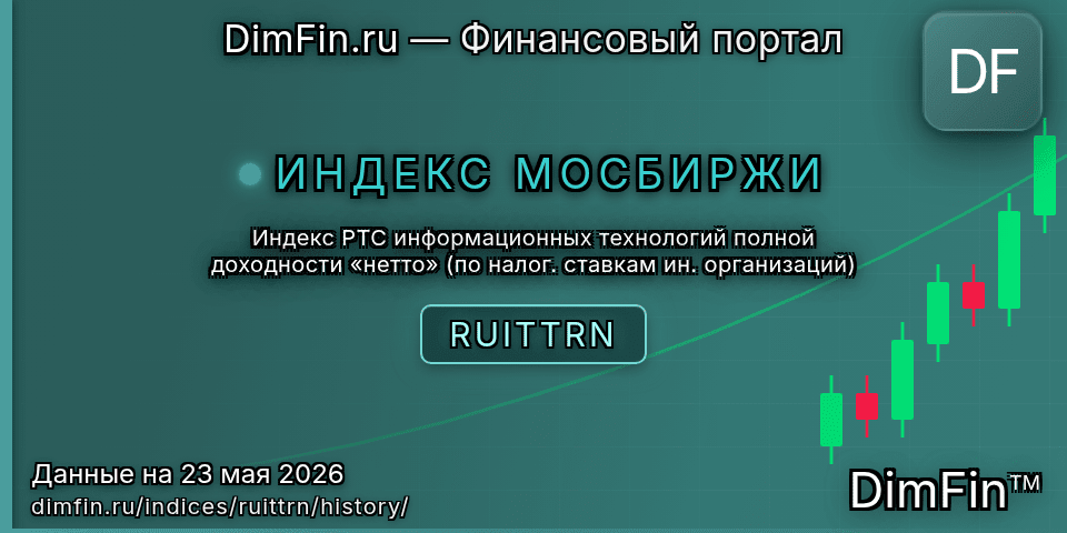 Исторические данные Индекс РТС информационных технологий полной доходности «нетто» (по налог. ставкам ин. организаций) (RUITTRN) — графики и котировки Исторические данные Индекс РТС информационных технологий полной доходности «нетто» (по налог. ставкам ин. организаций) (RUITTRN) — графики и котировки
