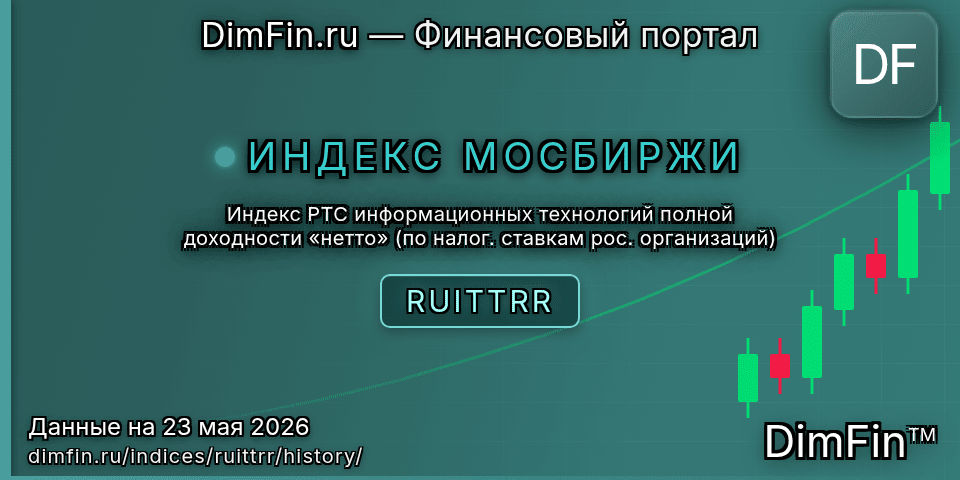 Исторические данные Индекс РТС информационных технологий полной доходности «нетто» (по налог. ставкам рос. организаций) (RUITTRR) — графики и котировки