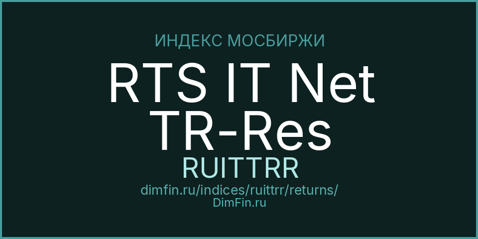 RTS IT Net TR-Res (RUITTRR): доходность и волатильность на Московской бирже