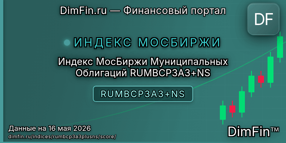 DimFin Score Индекс МосБиржи Муниципальных Облигаций RUMBCP3A3+NS (RUMBCP3A3+NS) — рейтинг и оценка DimFin Score Индекс МосБиржи Муниципальных Облигаций RUMBCP3A3+NS (RUMBCP3A3+NS) — рейтинг и оценка