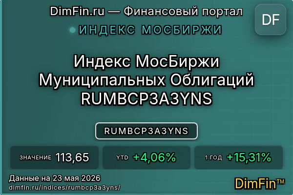 Индекс RUMBCP3A3YNS Индекс RUMBCP3A3YNS — ключевые метрики и динамика