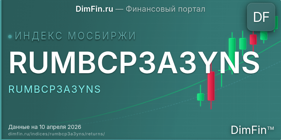 Доходность Индекс МосБиржи Муниципальных Облигаций RUMBCP3A3YNS (RUMBCP3A3YNS) — статистика по периодам Доходность Индекс МосБиржи Муниципальных Облигаций RUMBCP3A3YNS (RUMBCP3A3YNS) — статистика по периодам