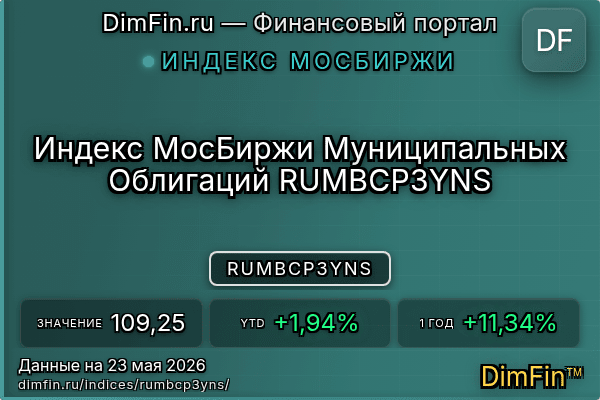 Индекс RUMBCP3YNS Индекс RUMBCP3YNS — ключевые метрики и динамика