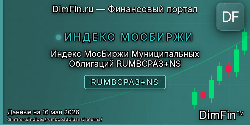 Доходность Индекс МосБиржи Муниципальных Облигаций RUMBCPA3+NS (RUMBCPA3+NS) — статистика по периодам Доходность Индекс МосБиржи Муниципальных Облигаций RUMBCPA3+NS (RUMBCPA3+NS) — статистика по периодам