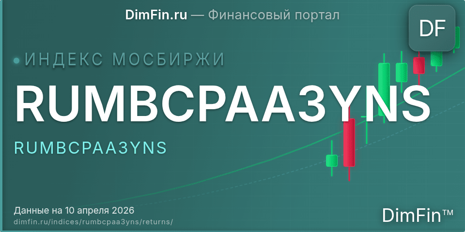RUMBCPAA3YNS (RUMBCPAA3YNS): доходность и волатильность на Московской бирже