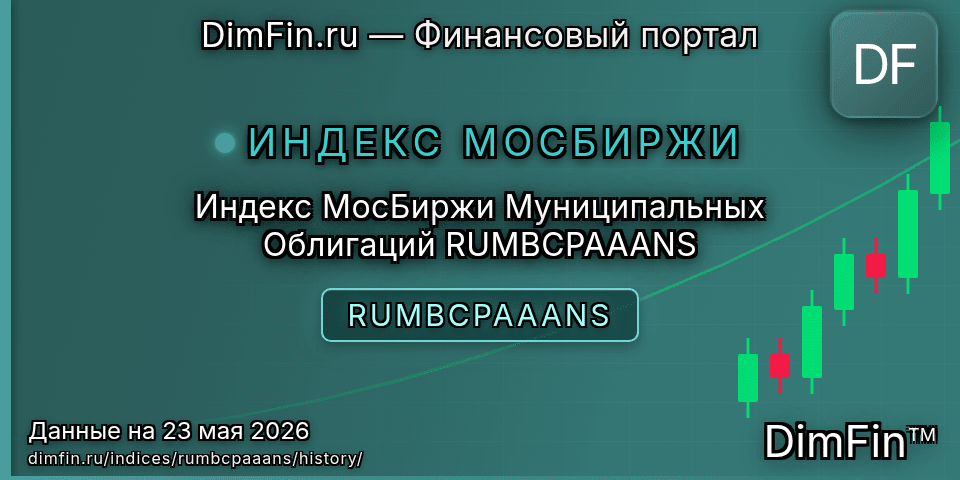 Исторические данные Индекс МосБиржи Муниципальных Облигаций RUMBCPAAANS (RUMBCPAAANS) — графики и котировки Исторические данные Индекс МосБиржи Муниципальных Облигаций RUMBCPAAANS (RUMBCPAAANS) — графики и котировки