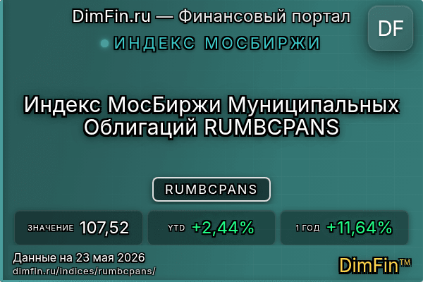 Индекс RUMBCPANS Индекс RUMBCPANS — ключевые метрики и динамика