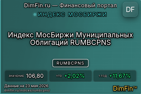 Индекс RUMBCPNS Индекс RUMBCPNS — ключевые метрики и динамика