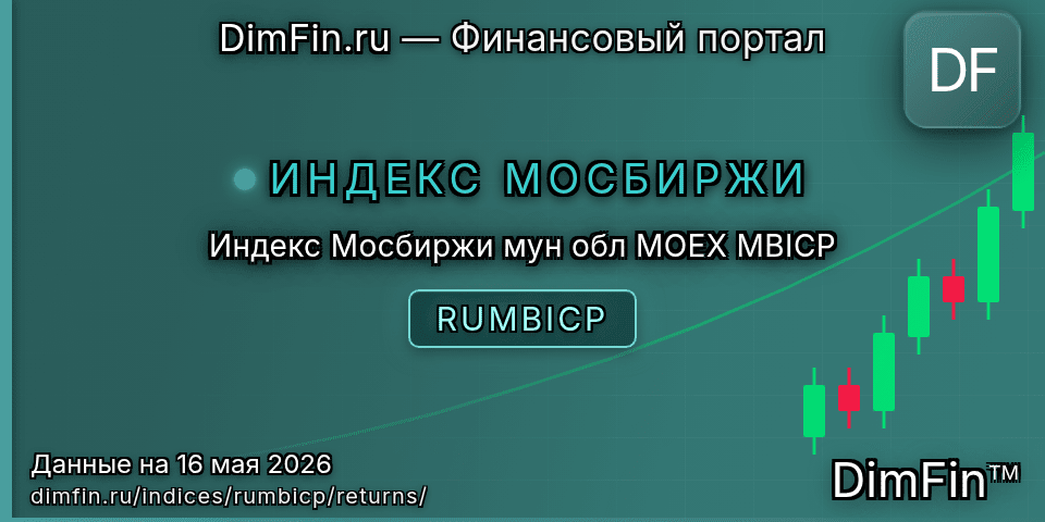 Доходность Индекс Мосбиржи мун обл MOEX MBICP (RUMBICP) — статистика по периодам