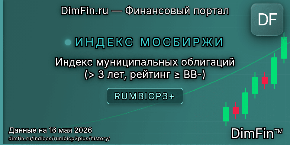 Исторические данные Индекс муниципальных облигаций (> 3 лет, рейтинг ≥ BB-) (RUMBICP3+) — графики и котировки Исторические данные Индекс муниципальных облигаций (> 3 лет, рейтинг ≥ BB-) (RUMBICP3+) — графики и котировки