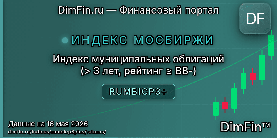 Доходность Индекс муниципальных облигаций (> 3 лет, рейтинг ≥ BB-) (RUMBICP3+) — статистика по периодам