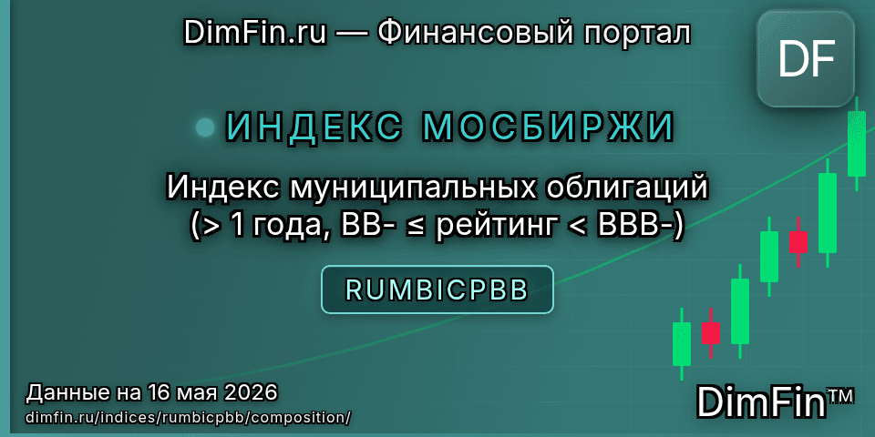 Состав индекса Индекс муниципальных облигаций (> 1 года, BB- ≤ рейтинг < BBB-) (RUMBICPBB) — компоненты и веса