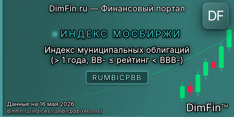 Доходность Индекс муниципальных облигаций (> 1 года, BB- ≤ рейтинг < BBB-) (RUMBICPBB) — статистика по периодам Доходность Индекс муниципальных облигаций (> 1 года, BB- ≤ рейтинг < BBB-) (RUMBICPBB) — статистика по периодам