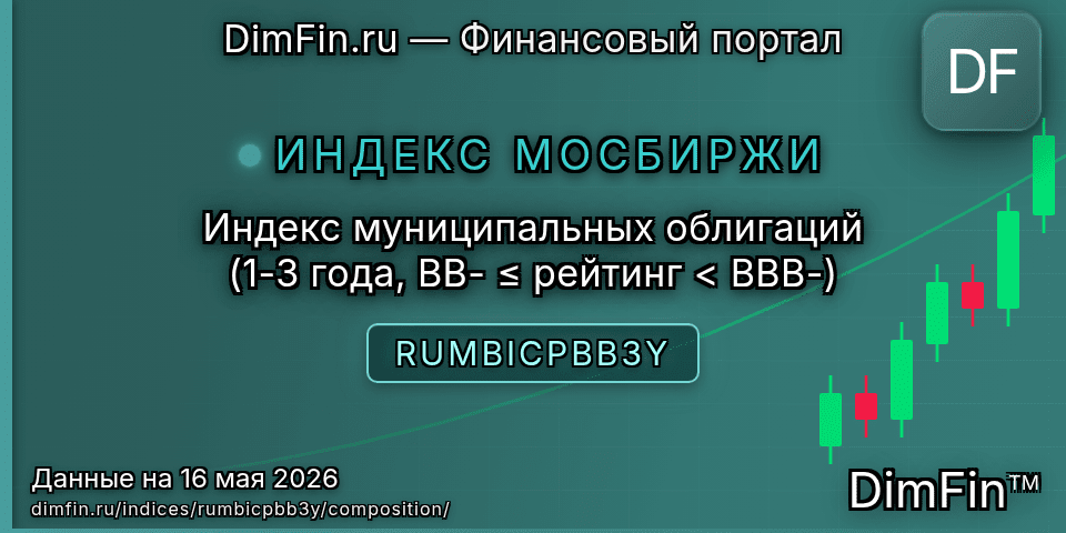 Состав индекса Индекс муниципальных облигаций (1-3 года, BB- ≤ рейтинг < BBB-) (RUMBICPBB3Y) — компоненты и веса Состав индекса Индекс муниципальных облигаций (1-3 года, BB- ≤ рейтинг < BBB-) (RUMBICPBB3Y) — компоненты и веса