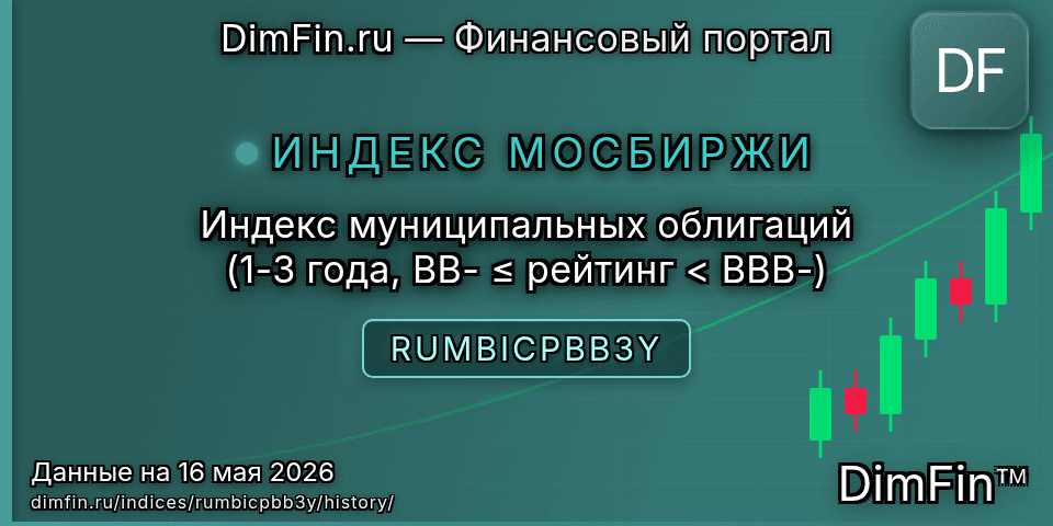 Исторические данные Индекс муниципальных облигаций (1-3 года, BB- ≤ рейтинг < BBB-) (RUMBICPBB3Y) — графики и котировки