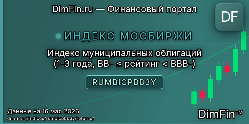 Доходность Индекс муниципальных облигаций (1-3 года, BB- ≤ рейтинг < BBB-) (RUMBICPBB3Y) — статистика по периодам Доходность Индекс муниципальных облигаций (1-3 года, BB- ≤ рейтинг < BBB-) (RUMBICPBB3Y) — статистика по периодам