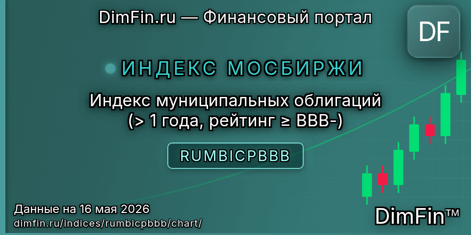 График Индекс муниципальных облигаций (> 1 года, рейтинг ≥ BBB-) (RUMBICPBBB) — интерактивный свечной график онлайн График Индекс муниципальных облигаций (> 1 года, рейтинг ≥ BBB-) (RUMBICPBBB) — интерактивный свечной график онлайн