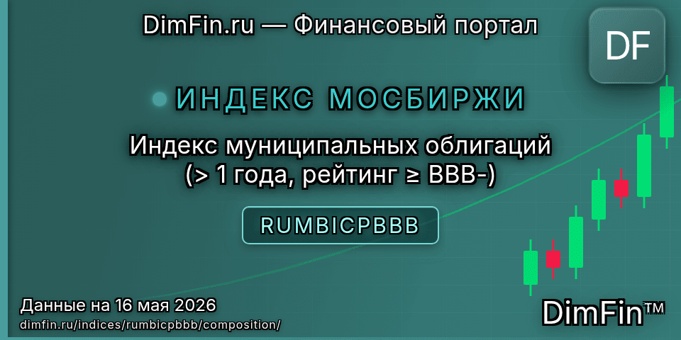 Состав индекса Индекс муниципальных облигаций (> 1 года, рейтинг ≥ BBB-) (RUMBICPBBB) — компоненты и веса Состав индекса Индекс муниципальных облигаций (> 1 года, рейтинг ≥ BBB-) (RUMBICPBBB) — компоненты и веса