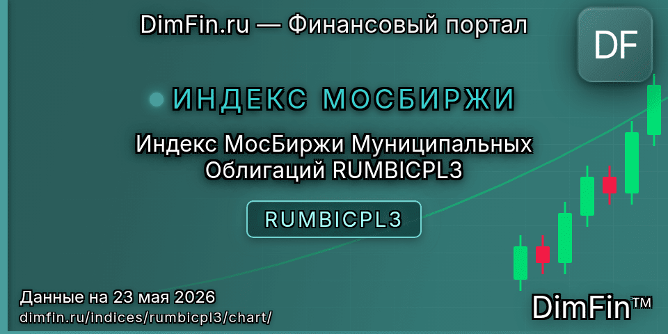 График Индекс МосБиржи Муниципальных Облигаций RUMBICPL3 (RUMBICPL3) — интерактивный свечной график онлайн