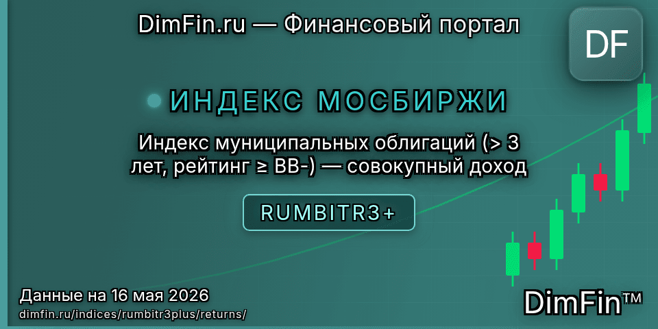 Доходность Индекс муниципальных облигаций (> 3 лет, рейтинг ≥ BB-) — совокупный доход (RUMBITR3+) — статистика по периодам