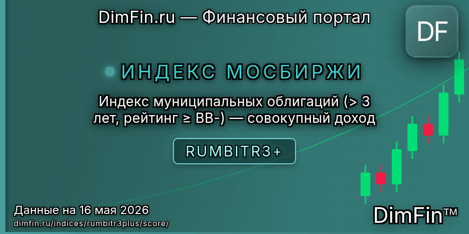 DimFin Score Индекс муниципальных облигаций (> 3 лет, рейтинг ≥ BB-) — совокупный доход (RUMBITR3+) — рейтинг и оценка DimFin Score Индекс муниципальных облигаций (> 3 лет, рейтинг ≥ BB-) — совокупный доход (RUMBITR3+) — рейтинг и оценка
