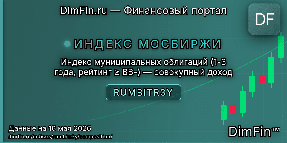 Состав индекса Индекс муниципальных облигаций (1-3 года, рейтинг ≥ BB-) — совокупный доход (RUMBITR3Y) — компоненты и веса