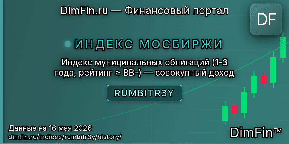 Исторические данные Индекс муниципальных облигаций (1-3 года, рейтинг ≥ BB-) — совокупный доход (RUMBITR3Y) — графики и котировки