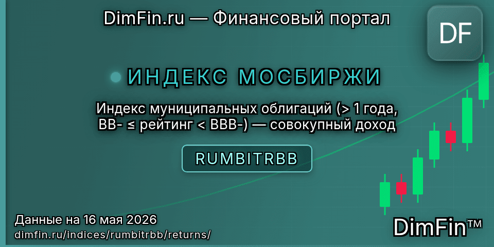 Доходность Индекс муниципальных облигаций (> 1 года, BB- ≤ рейтинг < BBB-) — совокупный доход (RUMBITRBB) — статистика по периодам