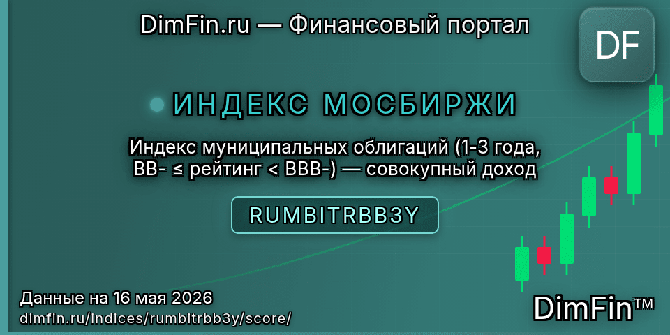 DimFin Score Индекс муниципальных облигаций (1-3 года, BB- ≤ рейтинг < BBB-) — совокупный доход (RUMBITRBB3Y) — рейтинг и оценка