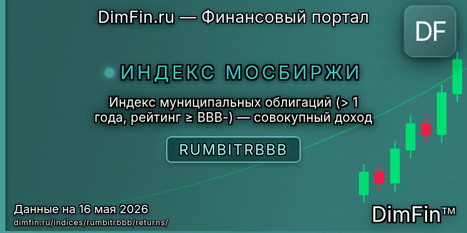 Доходность Индекс муниципальных облигаций (> 1 года, рейтинг ≥ BBB-) — совокупный доход (RUMBITRBBB) — статистика по периодам Доходность Индекс муниципальных облигаций (> 1 года, рейтинг ≥ BBB-) — совокупный доход (RUMBITRBBB) — статистика по периодам