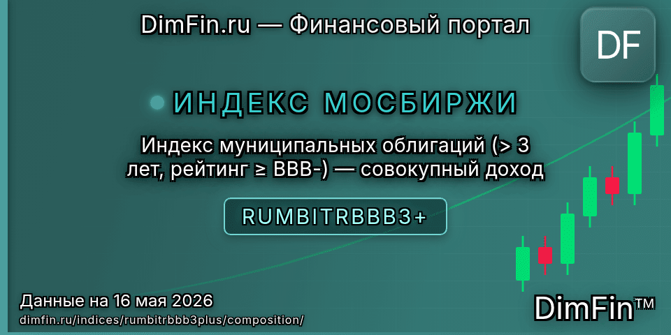 Состав индекса Индекс муниципальных облигаций (> 3 лет, рейтинг ≥ BBB-) — совокупный доход (RUMBITRBBB3+) — компоненты и веса