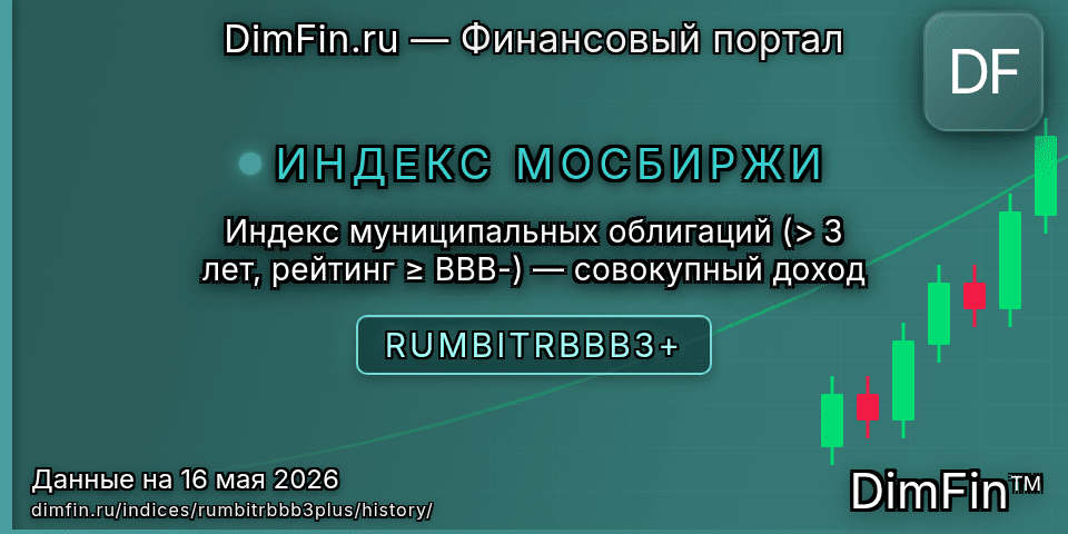 Исторические данные Индекс муниципальных облигаций (> 3 лет, рейтинг ≥ BBB-) — совокупный доход (RUMBITRBBB3+) — графики и котировки