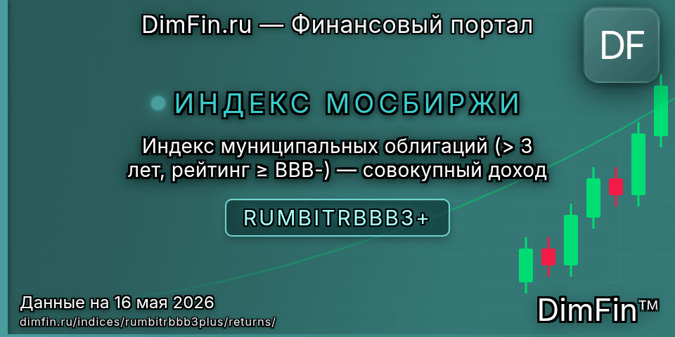 Доходность Индекс муниципальных облигаций (> 3 лет, рейтинг ≥ BBB-) — совокупный доход (RUMBITRBBB3+) — статистика по периодам