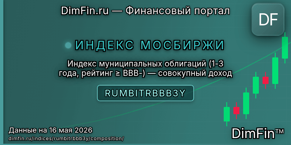 Состав индекса Индекс муниципальных облигаций (1-3 года, рейтинг ≥ BBB-) — совокупный доход (RUMBITRBBB3Y) — компоненты и веса Состав индекса Индекс муниципальных облигаций (1-3 года, рейтинг ≥ BBB-) — совокупный доход (RUMBITRBBB3Y) — компоненты и веса