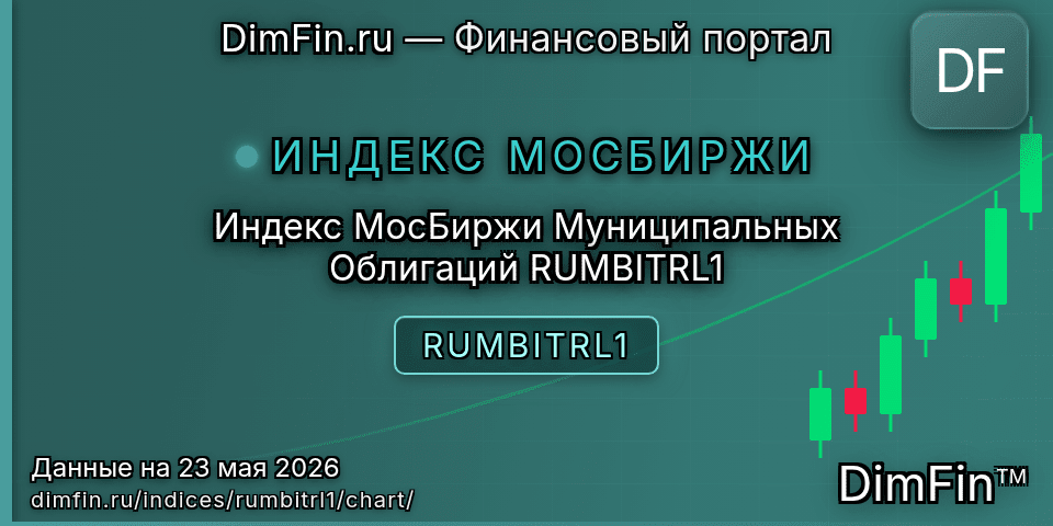 График Индекс МосБиржи Муниципальных Облигаций RUMBITRL1 (RUMBITRL1) — интерактивный свечной график онлайн