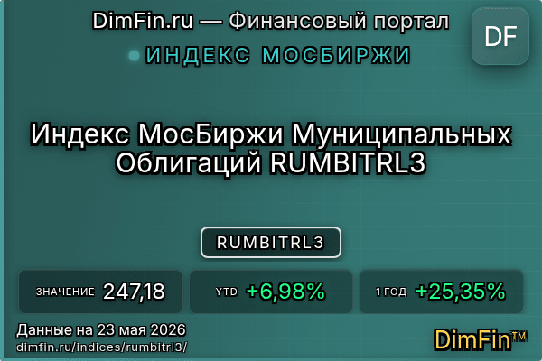 Индекс RUMBITRL3 Индекс RUMBITRL3 — ключевые метрики и динамика