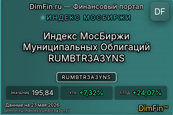 Индекс RUMBTR3A3YNS Индекс RUMBTR3A3YNS — ключевые метрики и динамика