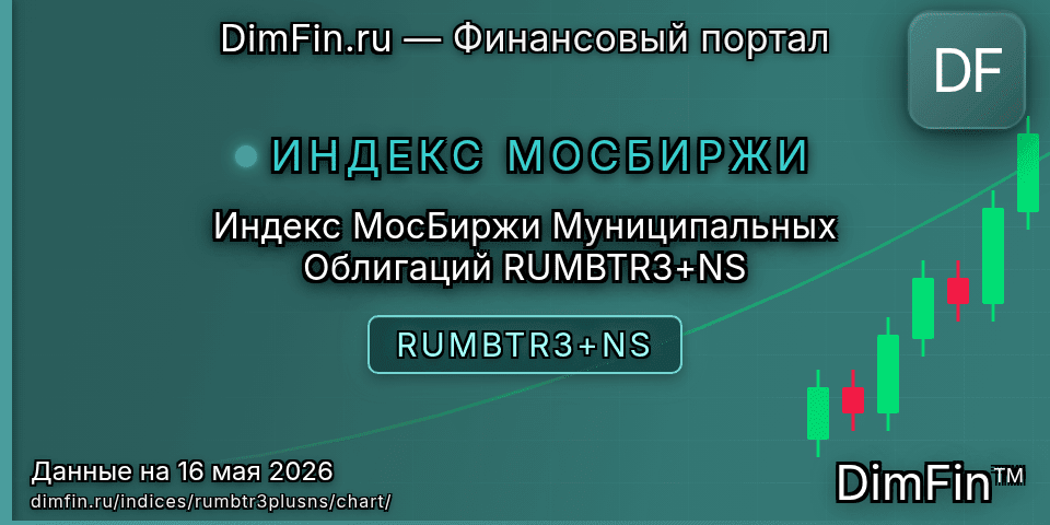 График Индекс МосБиржи Муниципальных Облигаций RUMBTR3+NS (RUMBTR3+NS) — интерактивный свечной график онлайн График Индекс МосБиржи Муниципальных Облигаций RUMBTR3+NS (RUMBTR3+NS) — интерактивный свечной график онлайн