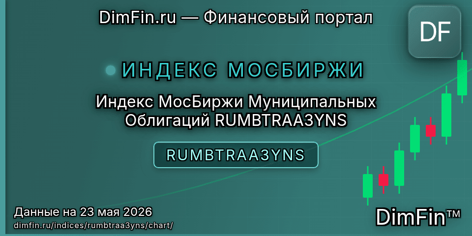 График Индекс МосБиржи Муниципальных Облигаций RUMBTRAA3YNS (RUMBTRAA3YNS) — интерактивный свечной график онлайн График Индекс МосБиржи Муниципальных Облигаций RUMBTRAA3YNS (RUMBTRAA3YNS) — интерактивный свечной график онлайн