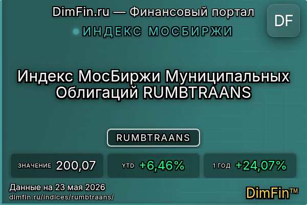 Индекс RUMBTRAANS Индекс RUMBTRAANS — ключевые метрики и динамика