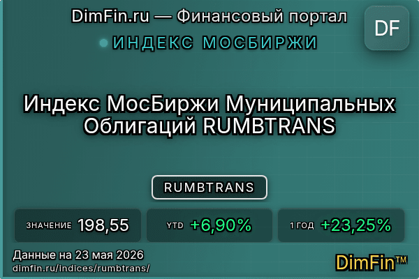 Индекс RUMBTRANS Индекс RUMBTRANS — ключевые метрики и динамика