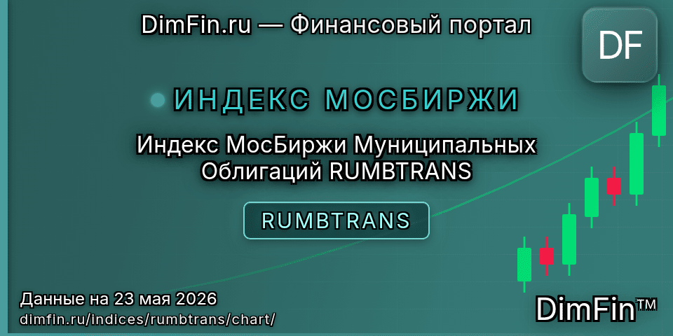 График Индекс МосБиржи Муниципальных Облигаций RUMBTRANS (RUMBTRANS) — интерактивный свечной график онлайн График Индекс МосБиржи Муниципальных Облигаций RUMBTRANS (RUMBTRANS) — интерактивный свечной график онлайн