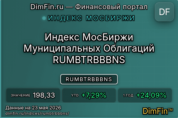 Индекс RUMBTRBBBNS Индекс RUMBTRBBBNS — ключевые метрики и динамика