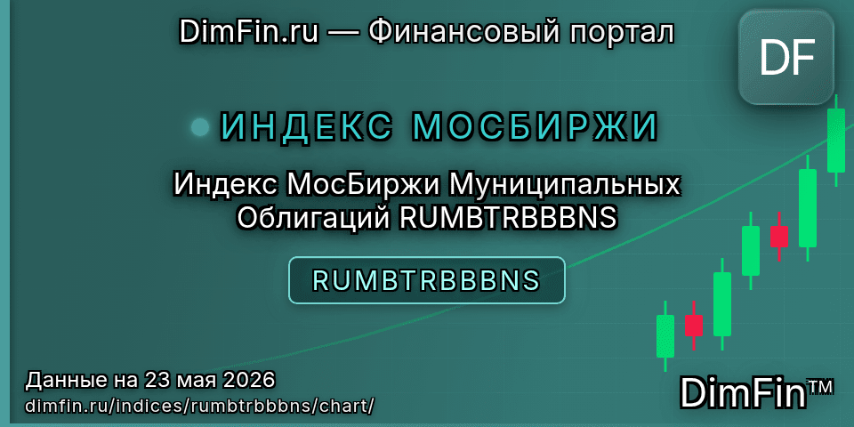 График Индекс МосБиржи Муниципальных Облигаций RUMBTRBBBNS (RUMBTRBBBNS) — интерактивный свечной график онлайн График Индекс МосБиржи Муниципальных Облигаций RUMBTRBBBNS (RUMBTRBBBNS) — интерактивный свечной график онлайн