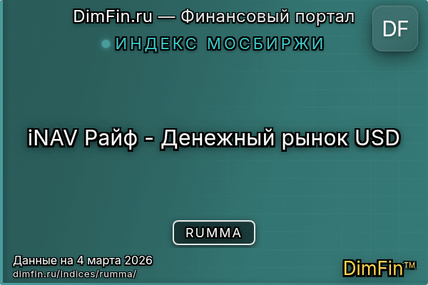 Индекс RUMMA Индекс RUMMA — ключевые метрики и динамика